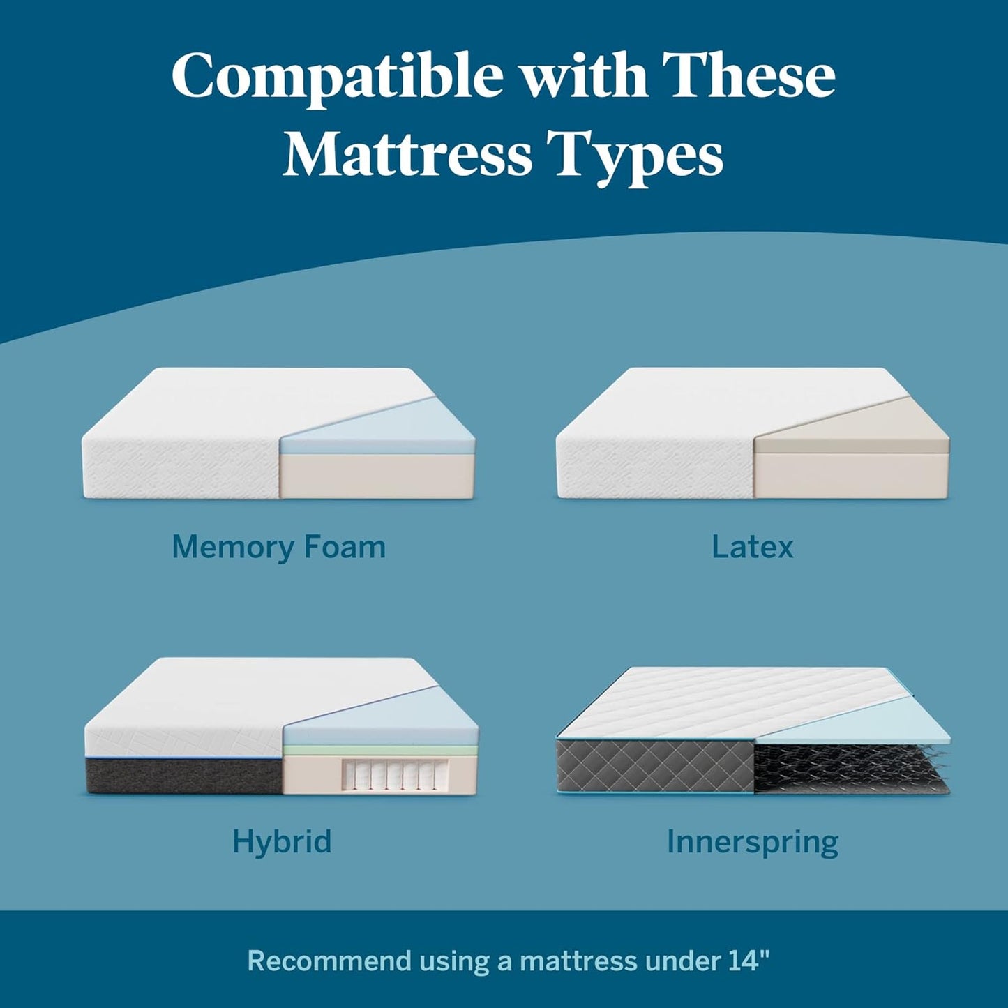Lucid L150 Adjustable Base Bed Frame